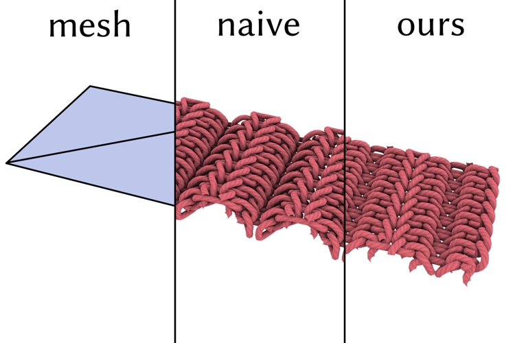 Mechanics-Aware Deformation of Yarn Pattern Geometry