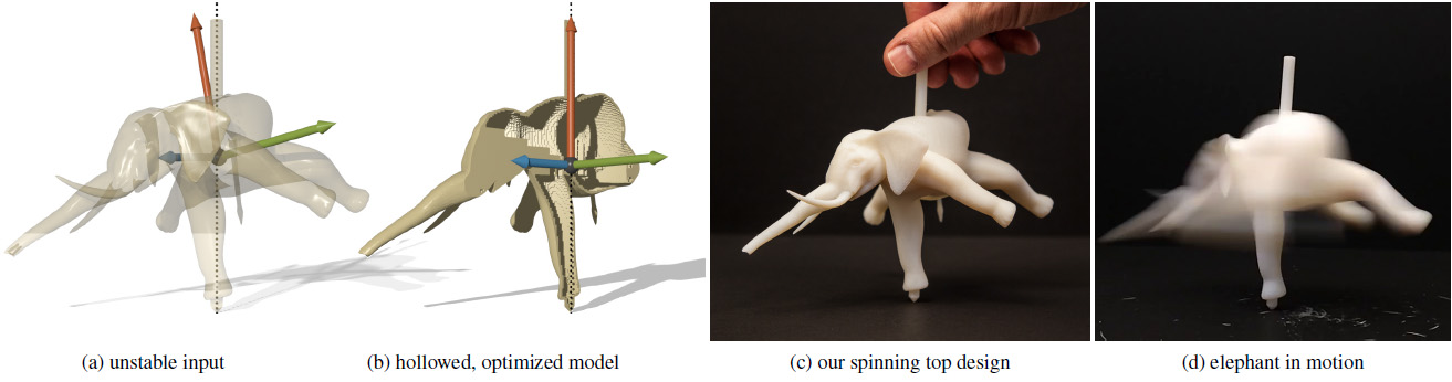 Spin-It Optimizing Moment of Inertia for Spinnable Objects