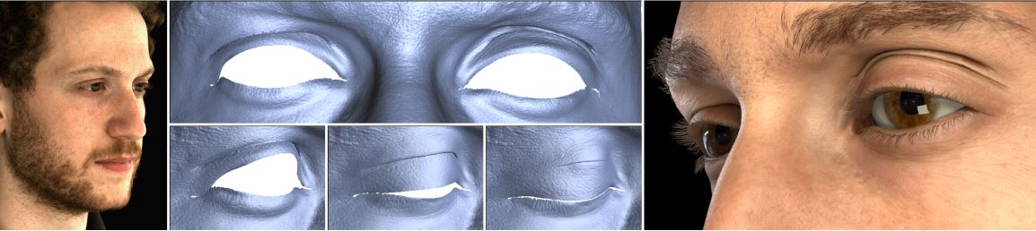 Detailed Spatio-Temporal Reconstruction of Eyelids