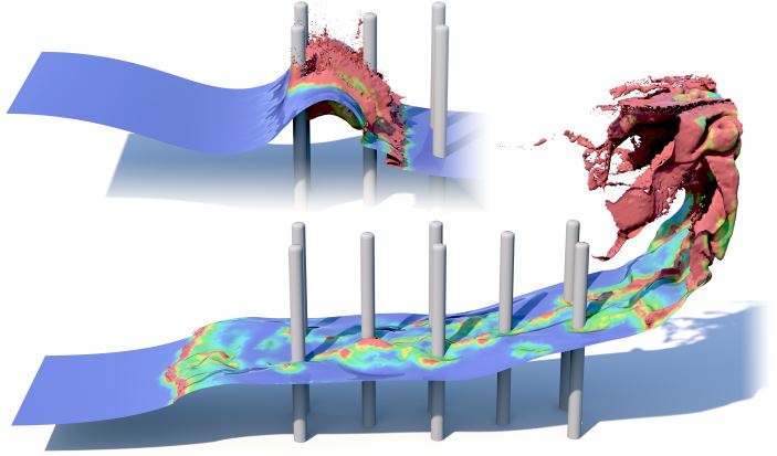 Extended Narrow Band FLIP for Liquid Simulations