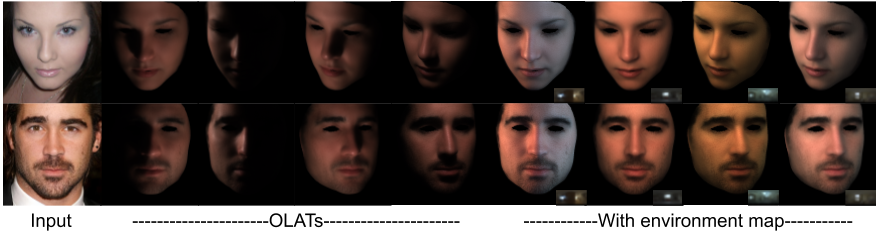Monocular Reconstruction of Neural Face Reflectance Fields (Teaser Image)