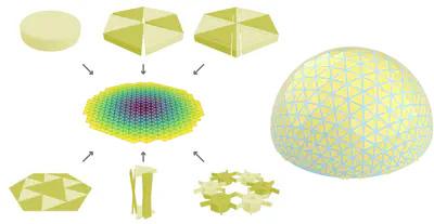 From Kirigami to Hydrogels: A Tutorial on Designing Conformally Transformable Surfaces