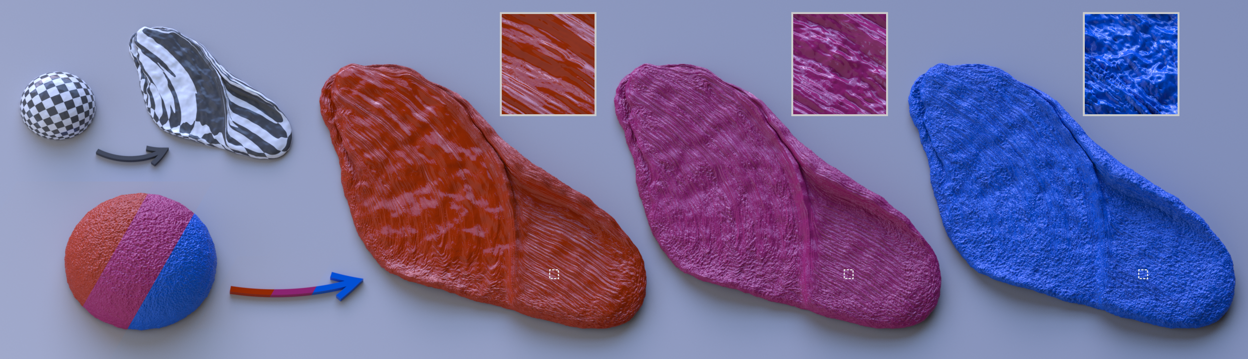 Deformable Textures (Teaser Image)